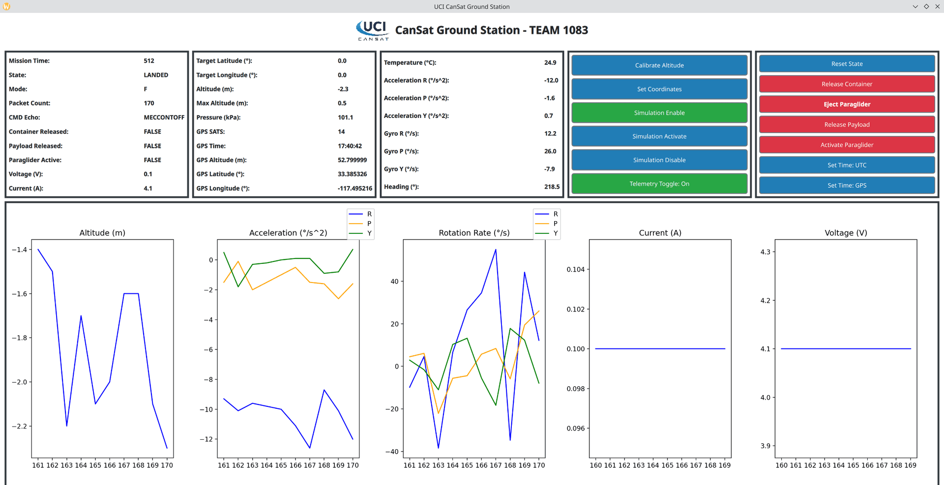 controls subteam image